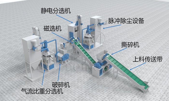 铜米机3D图解