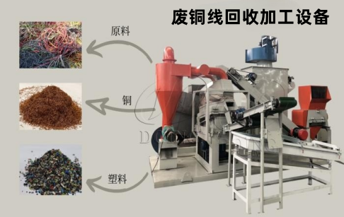 废铜线回收加工赚钱吗