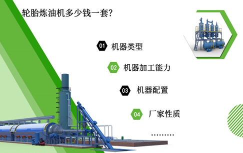 废旧轮胎炼油设备多少钱一套？