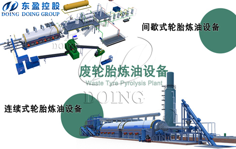 轮胎炼油设备间歇式和连续式哪个实用？