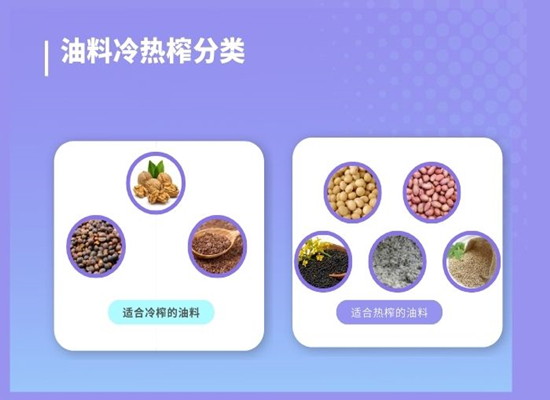 油料冷热榨分类