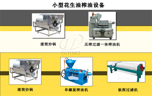 投资开办小型花生油加工厂需要多少钱?需要哪些花生油加工设备?