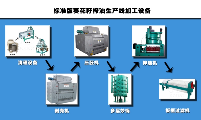 葵花籽压榨生产线设备.jpg