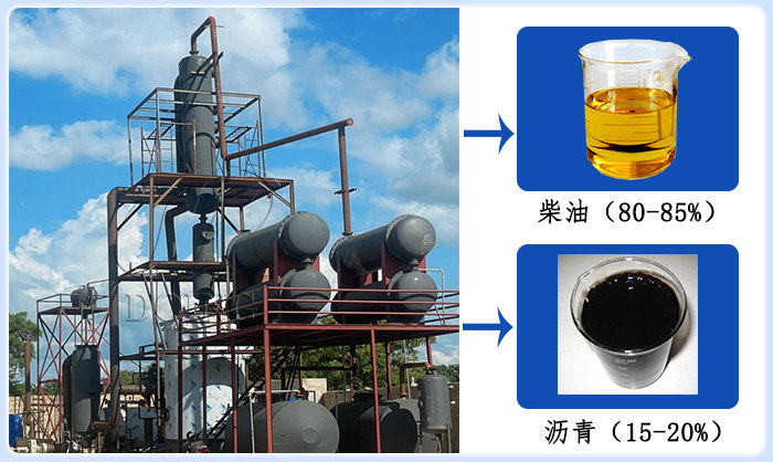 东盈控股DY-D-7型废机油再生提炼设备在马里安装运行